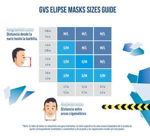 Respirador Elipse Integra P100 vs olores molestos filtros incluidos listo para usar